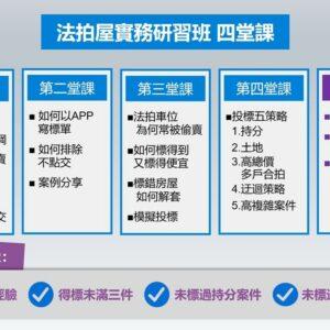 104法拍網 實務班