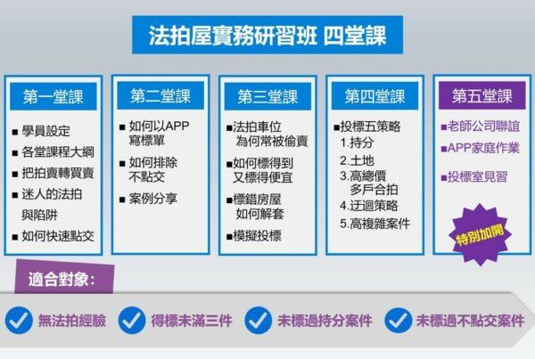 104法拍網 實務班