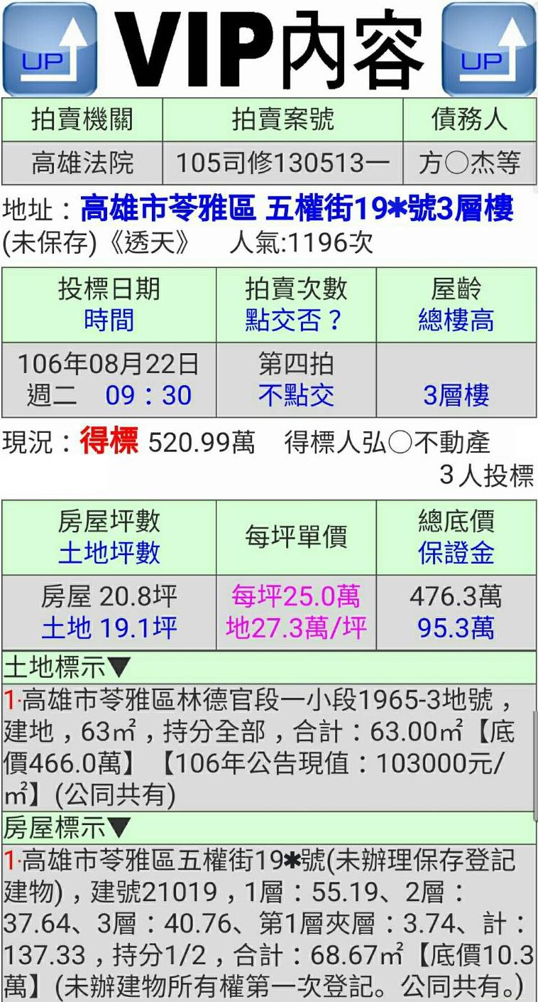 「公同共有」陷阱多！專業代標團隊成功化解危機，為客戶省下近 400 萬 - 透明房訊/104法拍網