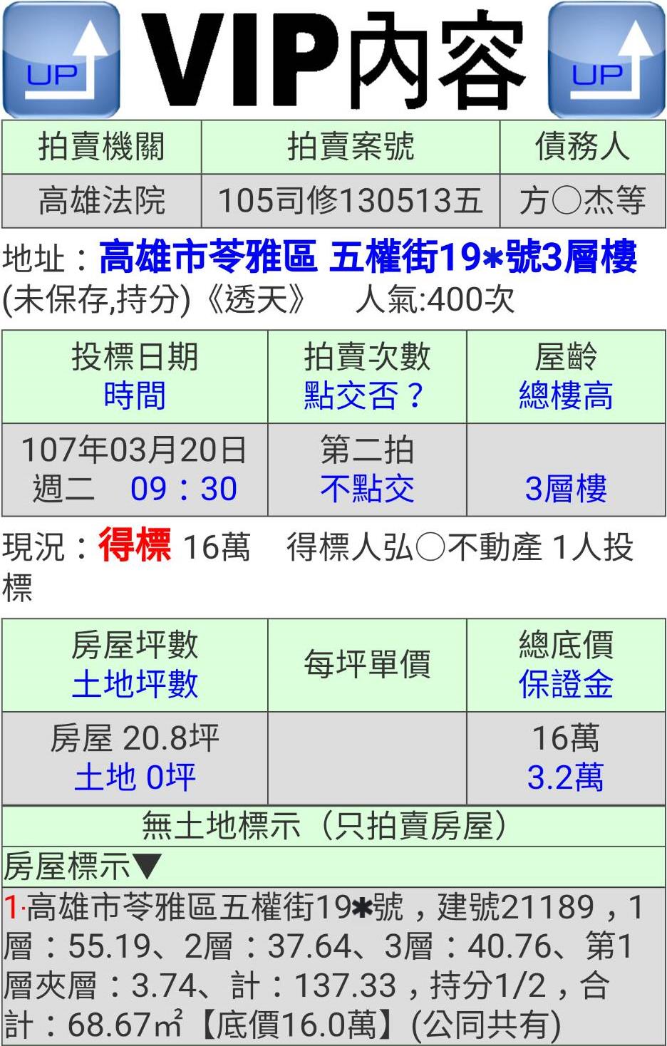 「公同共有」陷阱多！專業代標團隊成功化解危機，為客戶省下近 400 萬 - 透明房訊/104法拍網